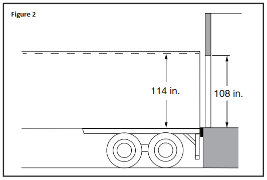 design the loading dock determine the door sizes, 9 ft high door