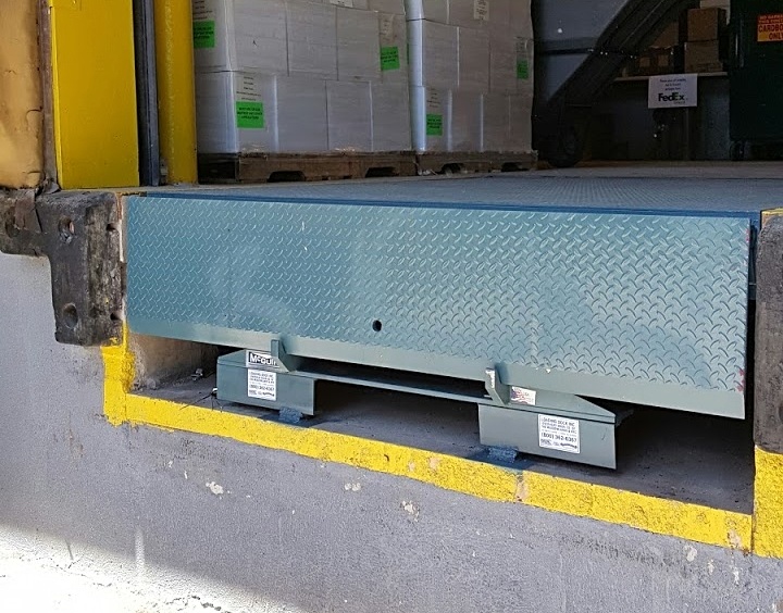 Recessed or PitStyle Dock Levelers in New Jersey and New York