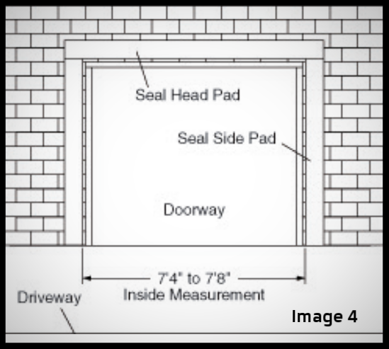 top 2 sealing systems for overhead loading dock doors & gates, image 4; seal pad