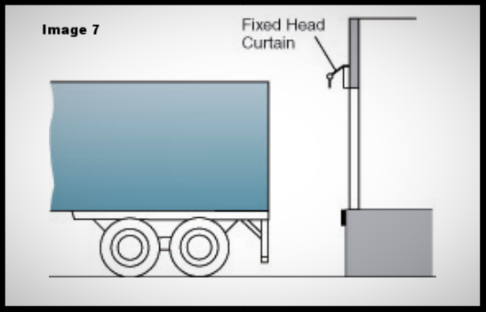 top 2 sealing systems for overhead loading dock doors & gates, image 7 ;  fixed head curtain