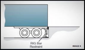 RIG Bar Restraint - Vehicle Restraint