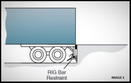2 most common trailer restraint methods at the loading dock rig dependent figure 1-611205-edited.png