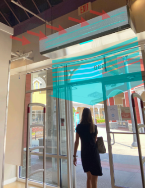Air Curtains in NYC for Air Purification COVID, Bug Control and Climate Control