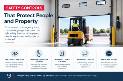 Controles de seguridad para puertas industriales