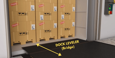 Dock Leveler (1)