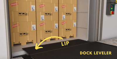 Dock Leveler Lip 2
