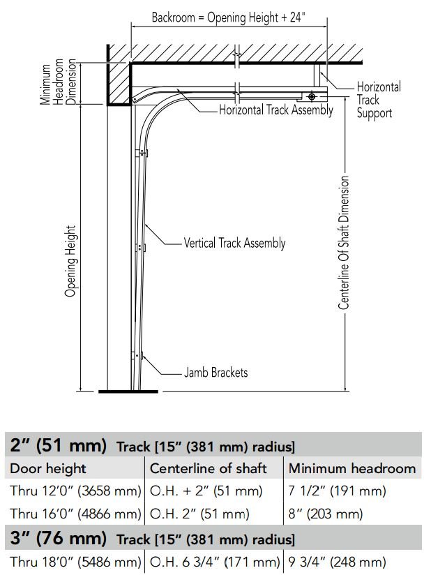 Low_Head_Room_Track_Springs_to_Rear_Dimensions_for_Overhead_Door