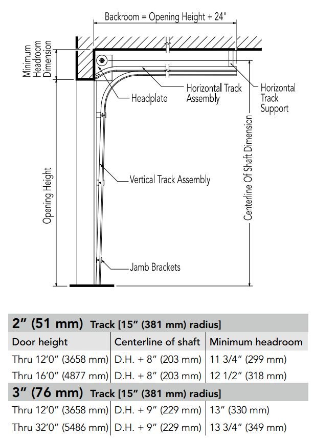 Low_Head_Room_Track_Springs_to_Rear_Dimensions_for_Overhead_Door_NYC_NJ