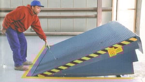 Mechanical Dock Leveler Installation NYC NJ