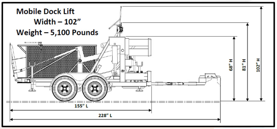Mobile Dock Lift Dimensions