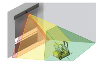 Multi Zone Function Senzing for Clean Roll Doors NJ NYC2