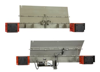 PowerRamp Specialty Levelers, EOD Levelers, Edge of Dock Levelers