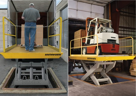 Southrowrth Hydraulic Scissor Lift Dock Lift