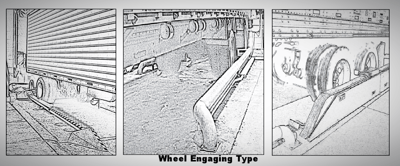 Vehicle Restraints 101; Wheel Engaging Type-521002-edited-222394-edited
