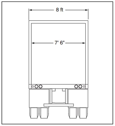 Design the Loading Dock: Determine Door Sizes, Door Widths, 8' feet are commonly used for thermoregulation. Ideal doors for 8 feet trailers are narrower than 8 ft.