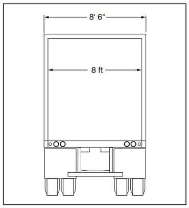 91 Modern Garage door size for semi truck 