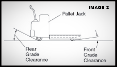 Things to keep in mind when choosing a loading dock leveler/dock plate