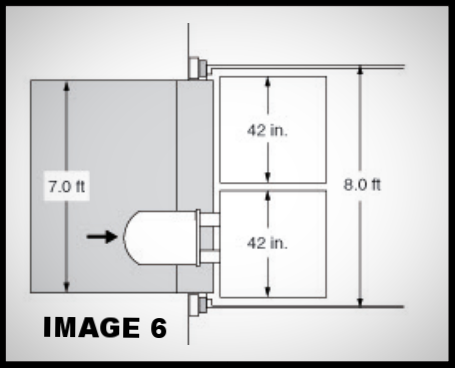 Things to keep in mind when choosing a loading dock leveler/dock plate