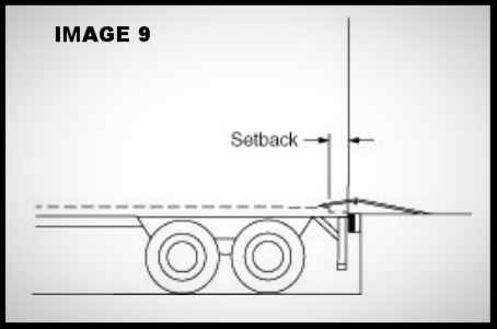 Things to keep in mind when choosing a loading dock leveler/dock plate