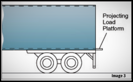 top 2 sealing systems for overhead loading dock doors & gates, image 3 ; projecting load platform