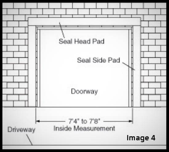Top 2 Sealing Systems for Overhead Loading Dock Doors & Gates