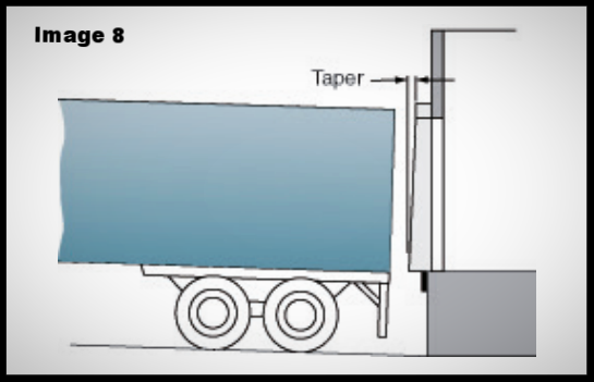 top 2 sealing systems for overhead loading dock doors & gates, image 8; Taper
