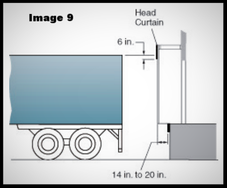 top 2 sealing systems for overhead loading dock doors & gates, image 9;  bottom edge of head curtain