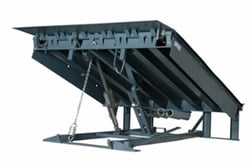 types_of_dock_plates_mechanical_dock_levelers